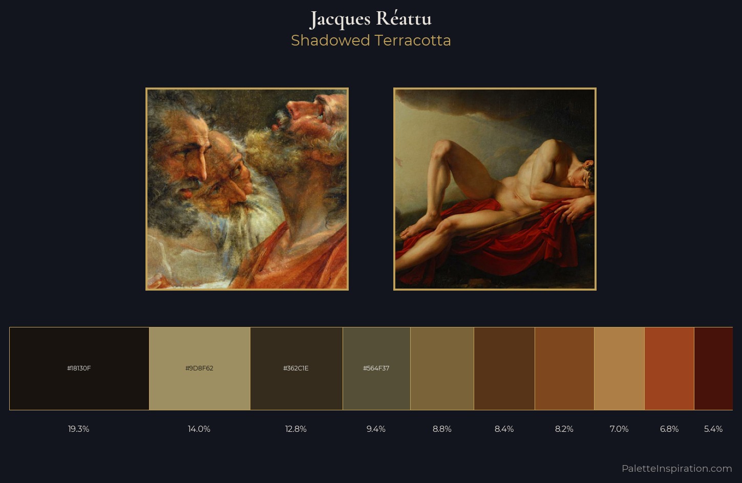 Jacques Réattu Palette 4 — Shadowed Terracotta