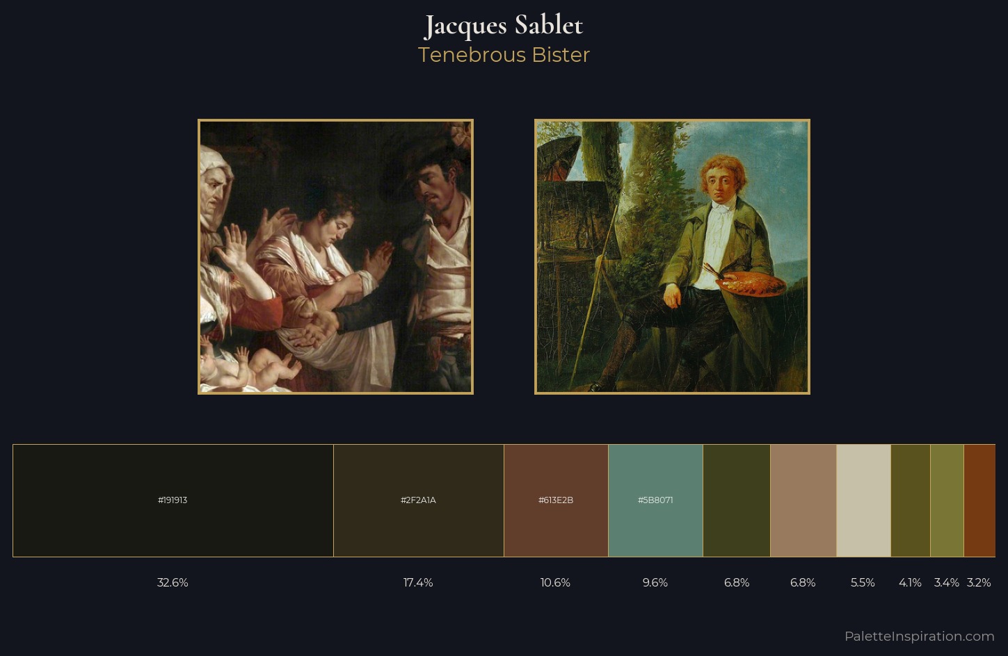Jacques Sablet Palette 1 — Tenebrous Bister