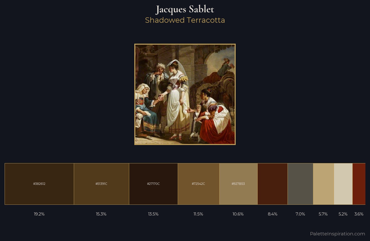 Jacques Sablet Palette 2 — Shadowed Terracotta