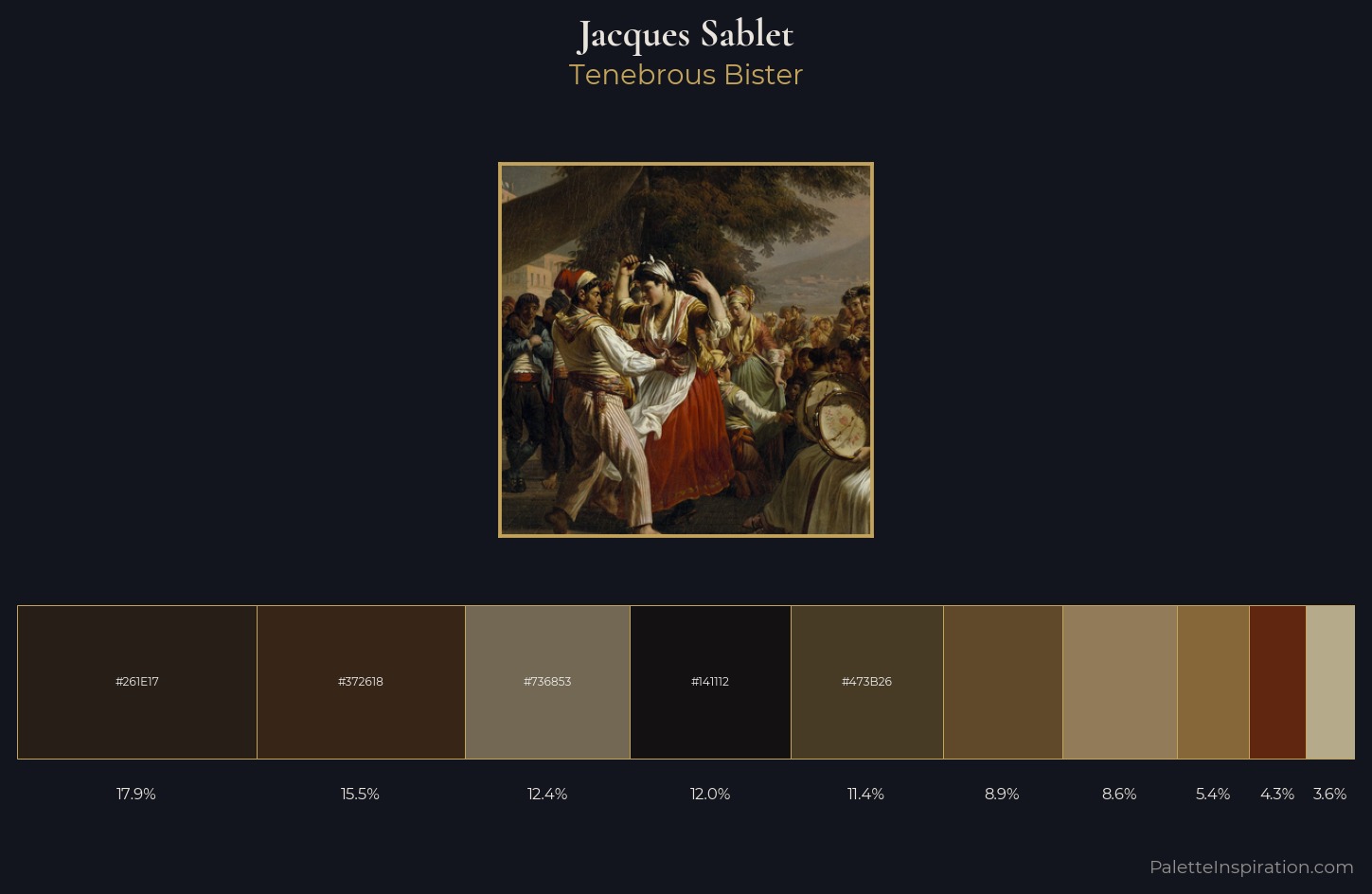 Jacques Sablet Palette 4 — Tenebrous Bister