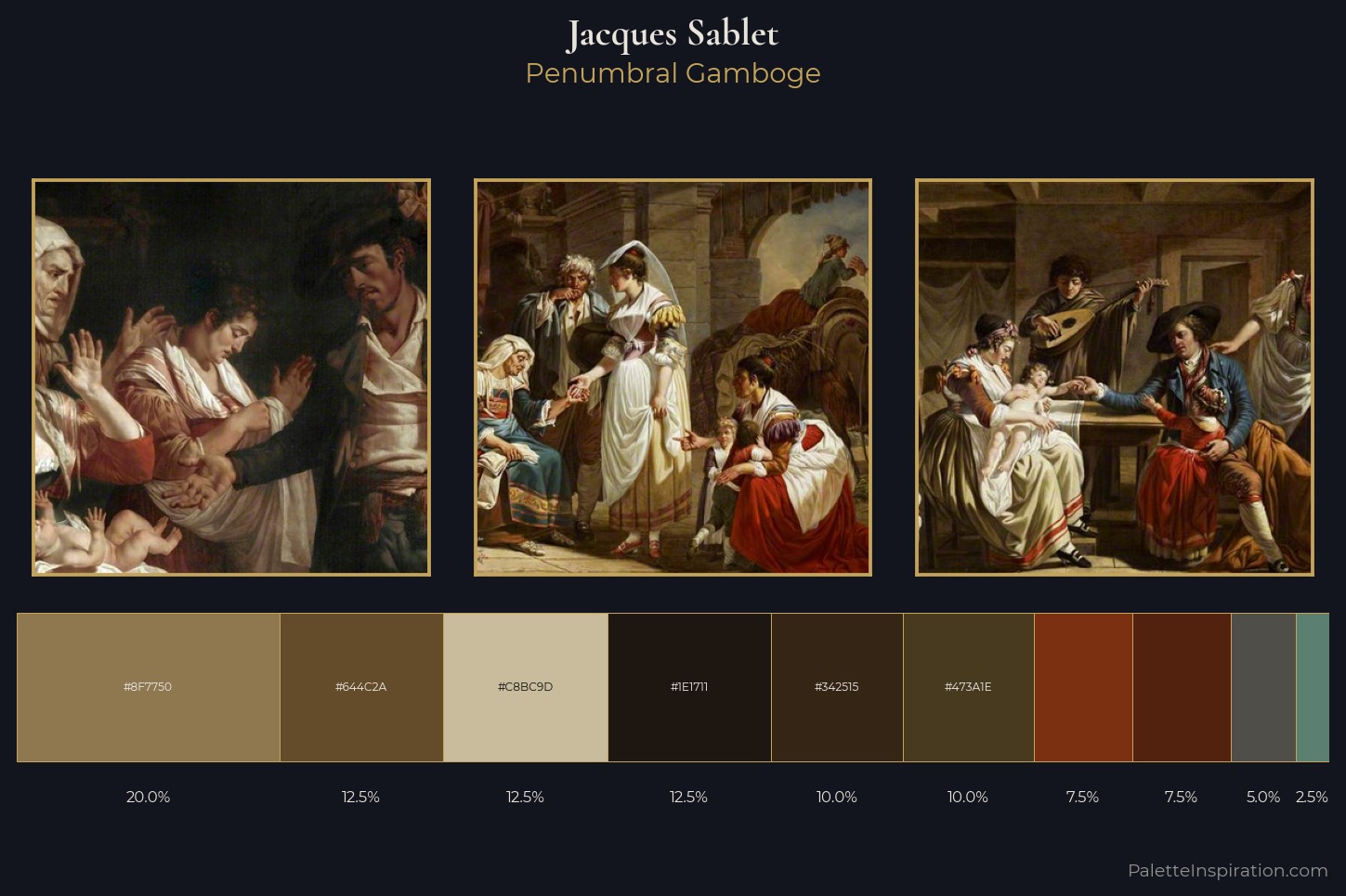 Jacques Sablet Master Palette