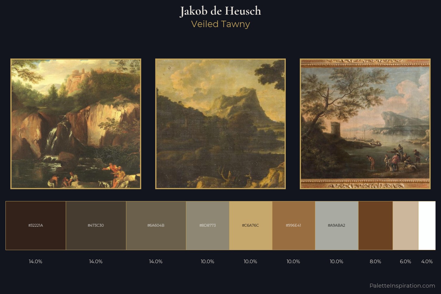 Jakob de Heusch Master Palette