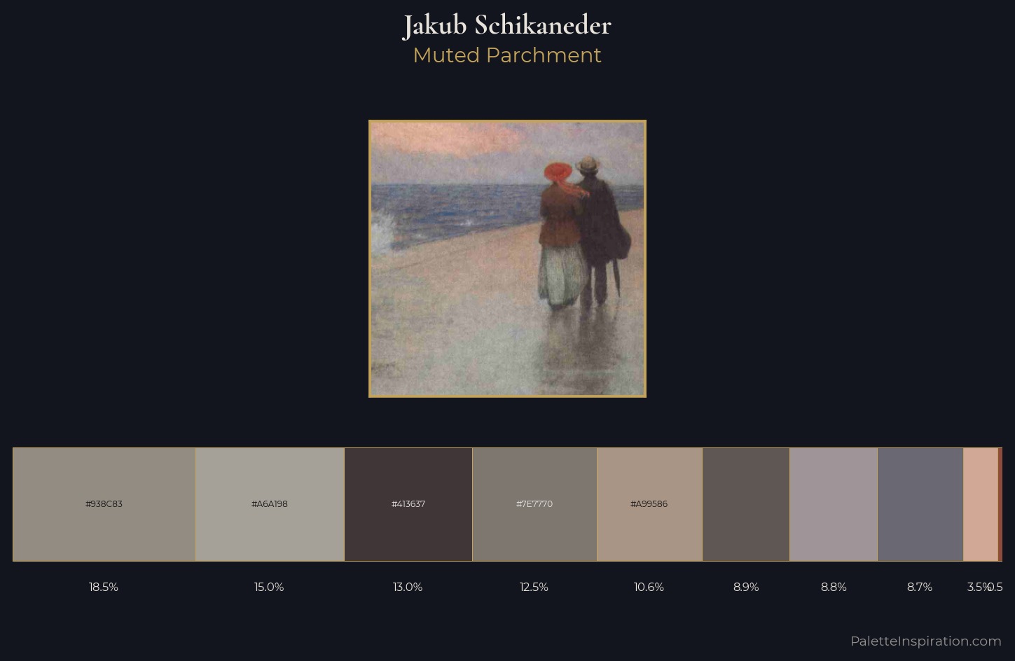 Jakub Schikaneder Palette 1 — Muted Parchment