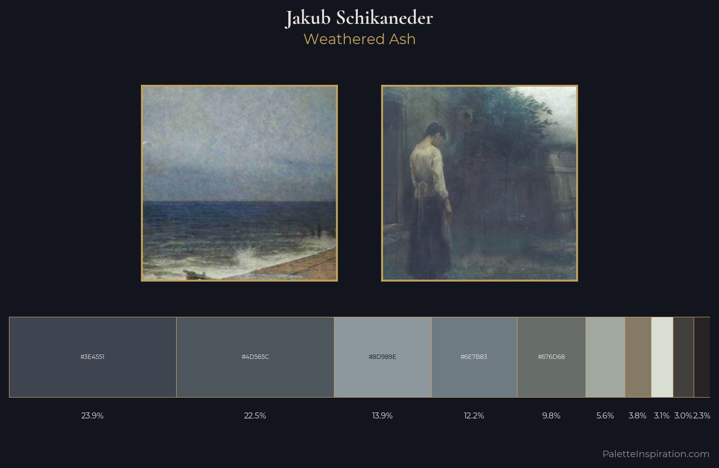 Jakub Schikaneder Palette 2 — Weathered Ash