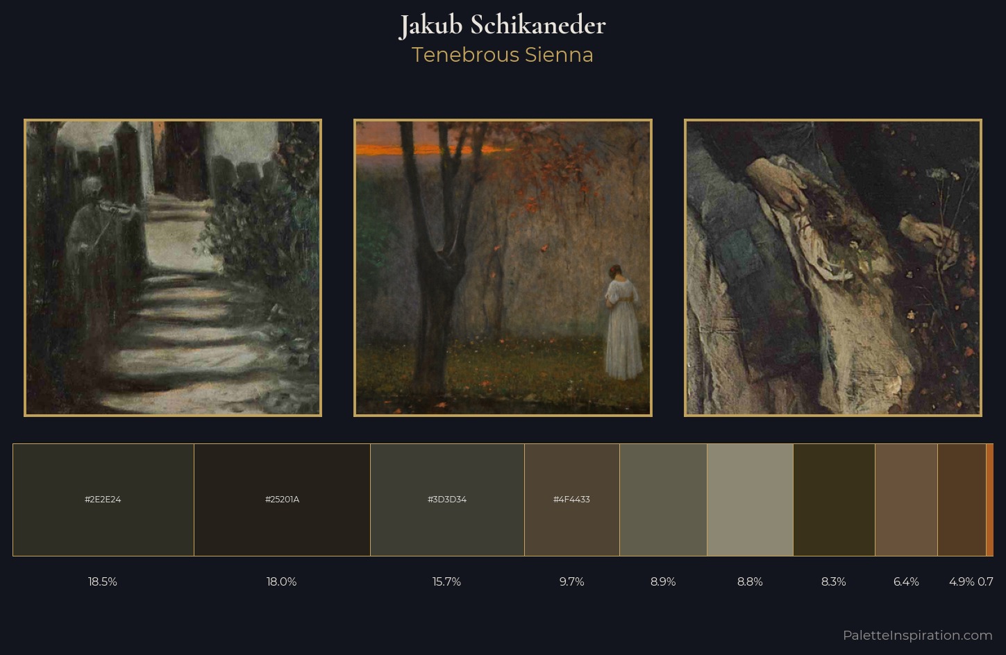 Jakub Schikaneder Palette 6 — Tenebrous Sienna