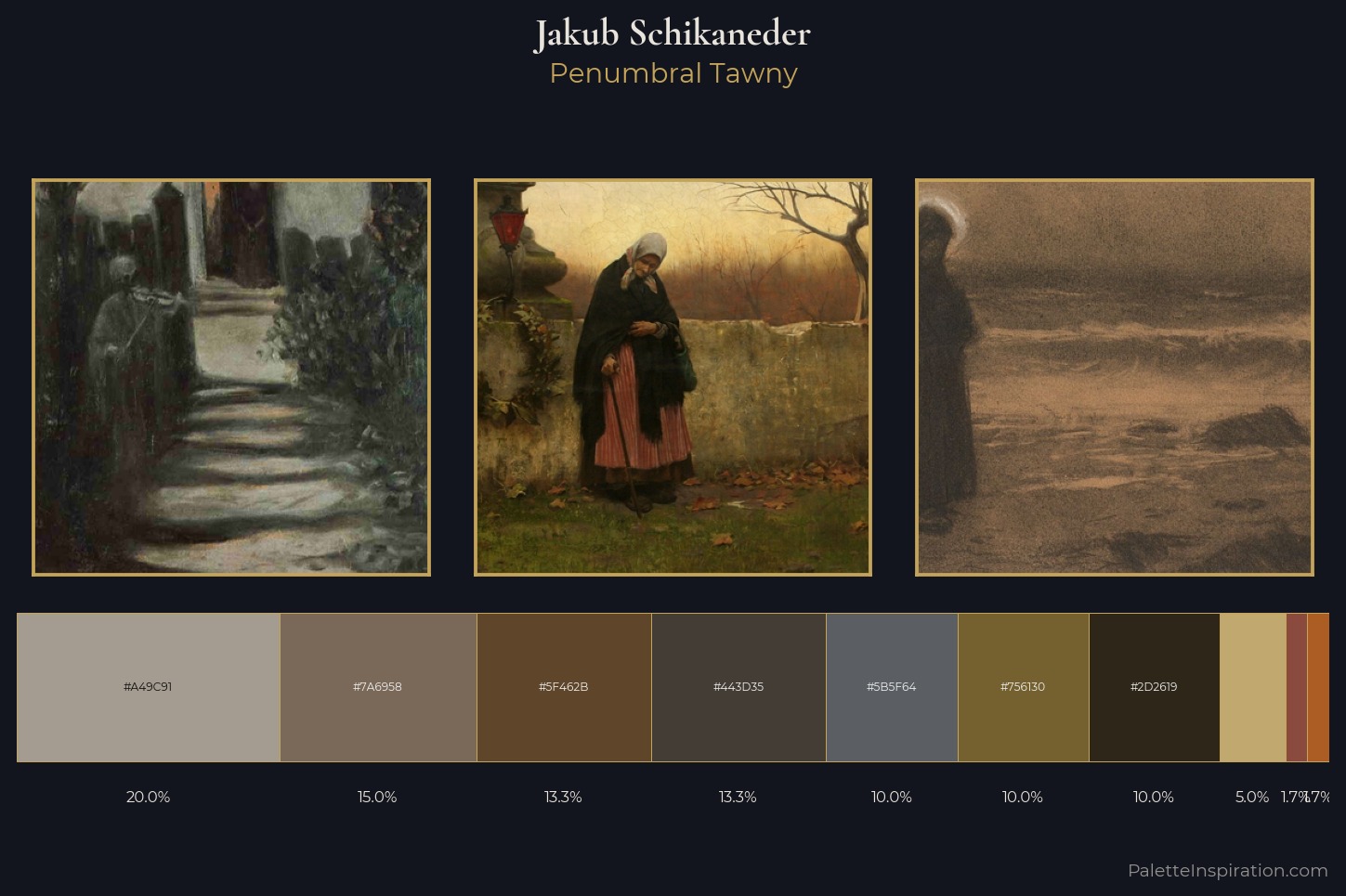 Jakub Schikaneder Master Palette