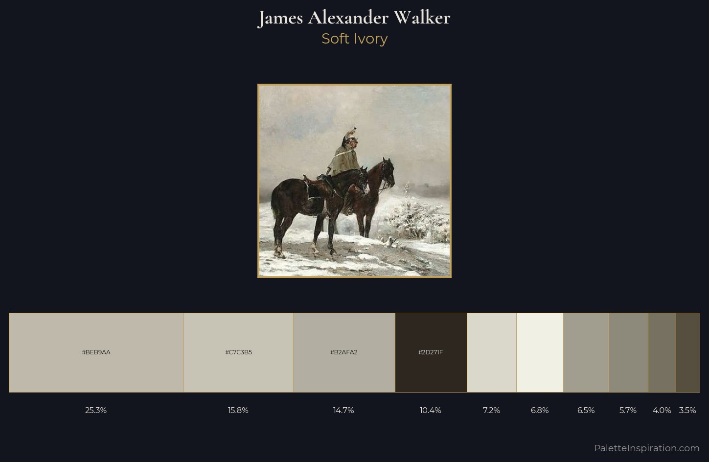 James Alexander Walker Palette 1 — Soft Ivory