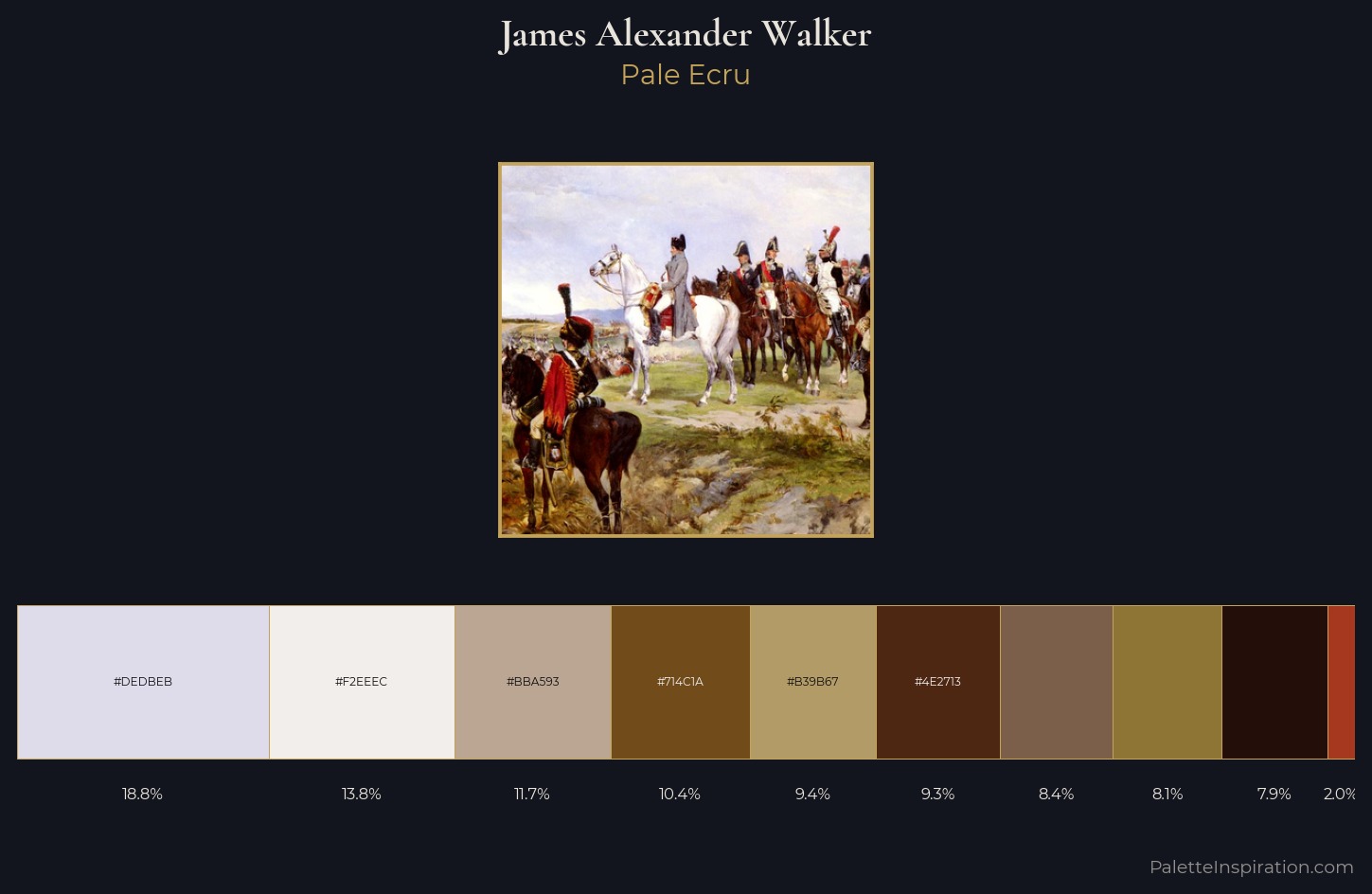 James Alexander Walker Palette 2 — Pale Ecru