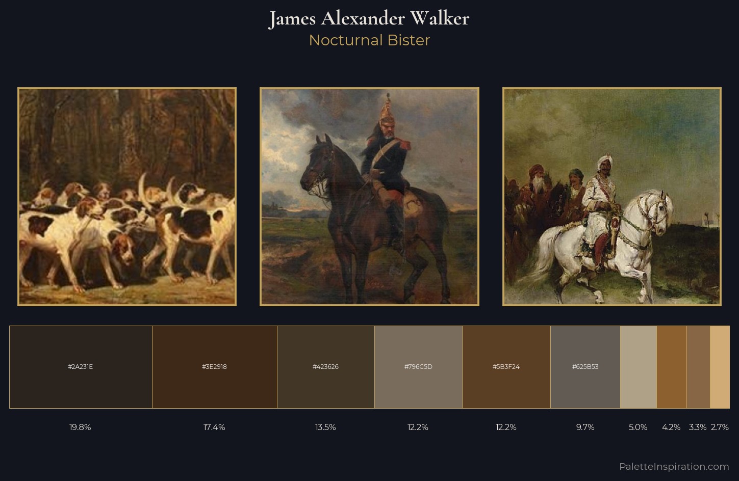 James Alexander Walker Palette 5 — Nocturnal Bister