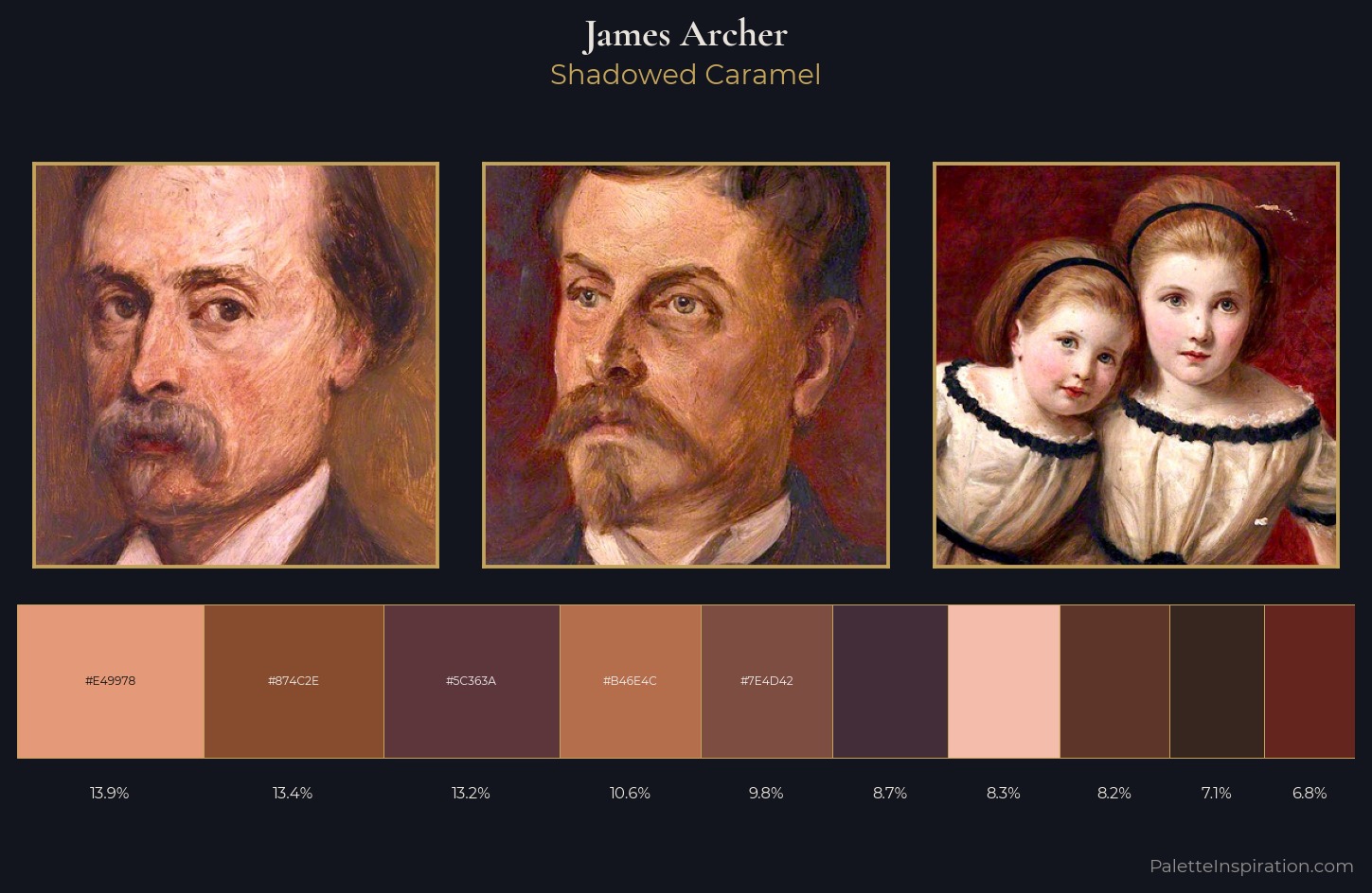 James Archer Palette 6 — Shadowed Caramel