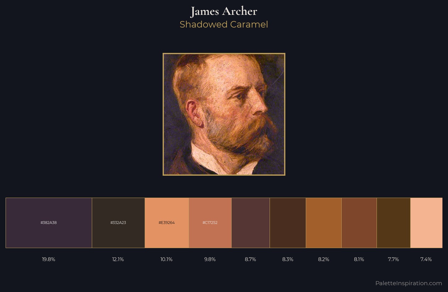 James Archer Palette 7 — Shadowed Caramel