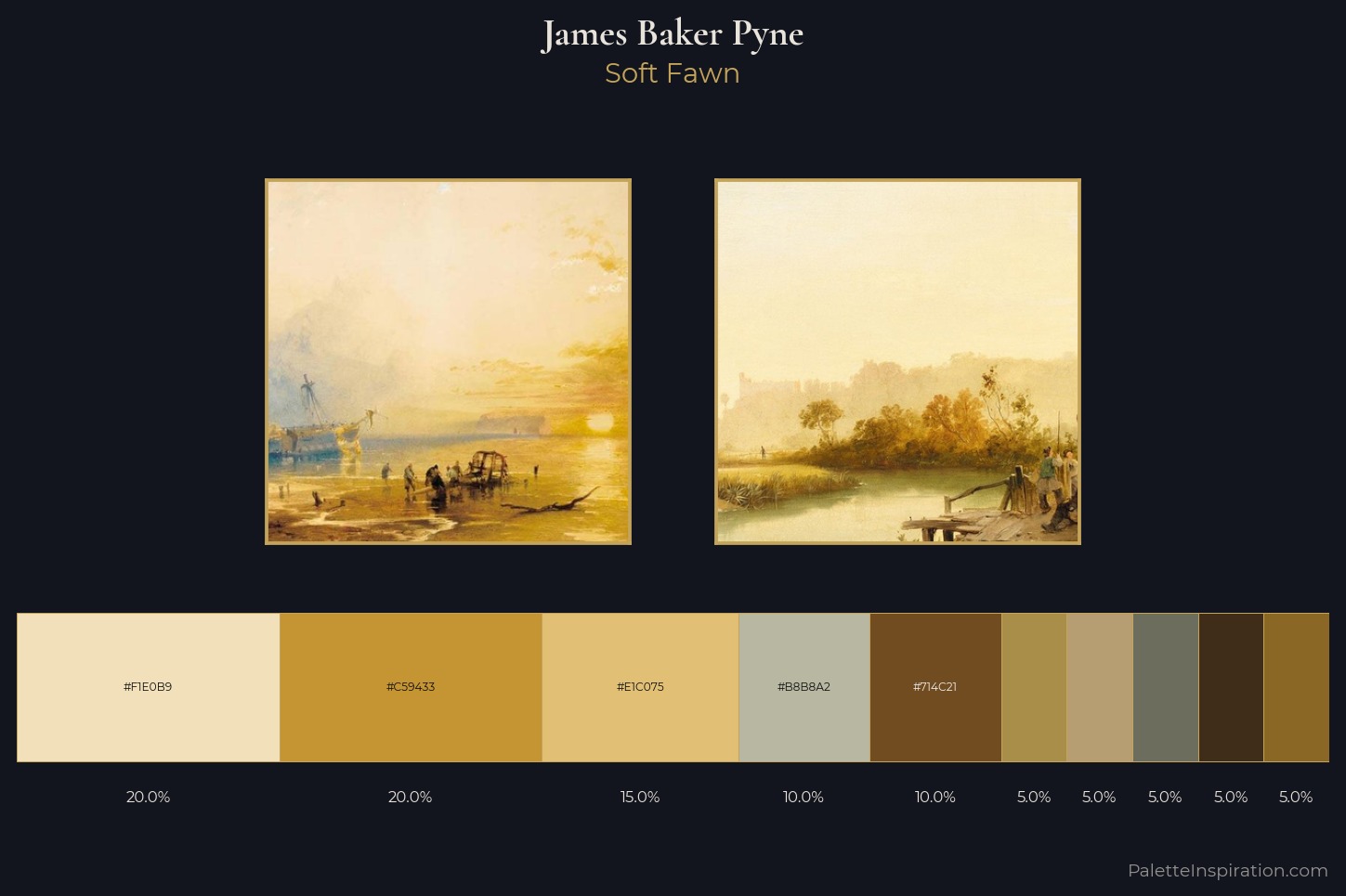James Baker Pyne Master Palette