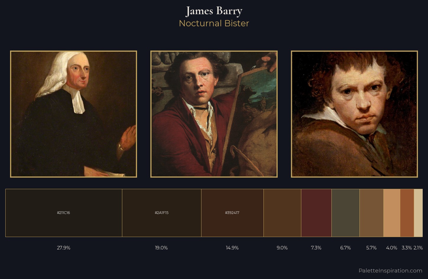 James Barry Palette 5 — Nocturnal Bister