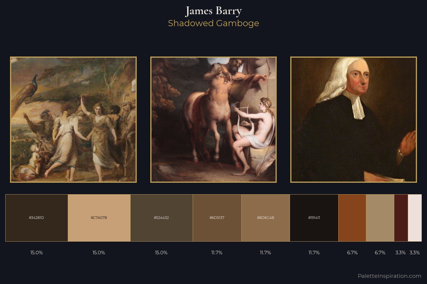 James Barry Master Palette