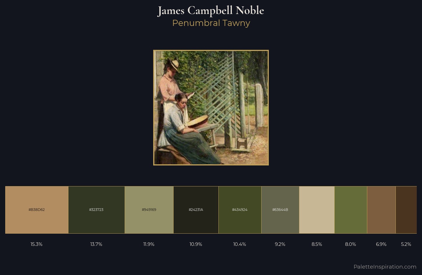 James Campbell Noble Palette 5 — Penumbral Tawny