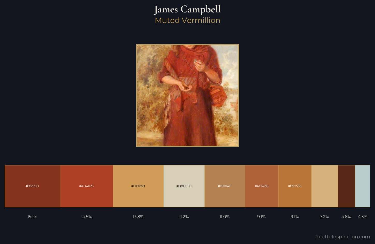 James Campbell Palette 1 — Muted Vermillion