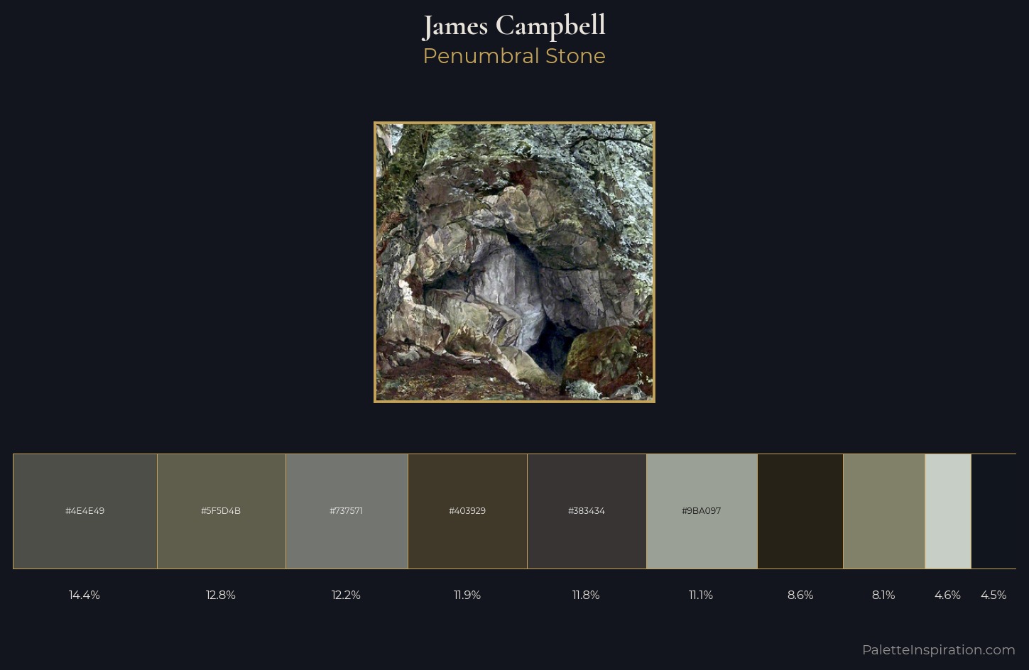 James Campbell Palette 4 — Penumbral Stone