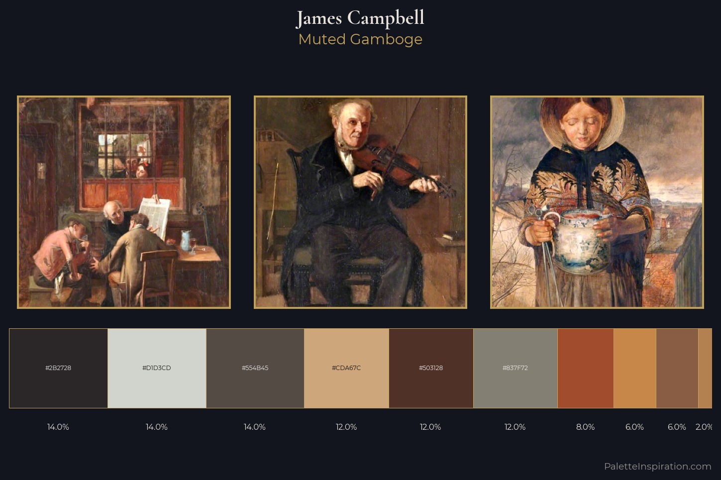 James Campbell Master Palette