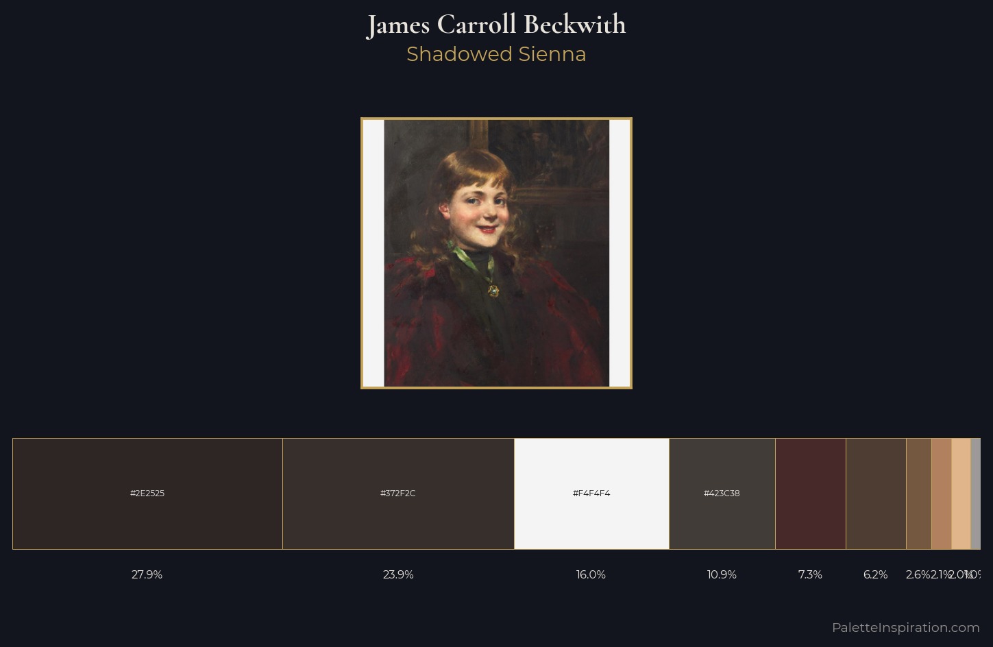 James Carroll Beckwith Palette 3 — Shadowed Sienna