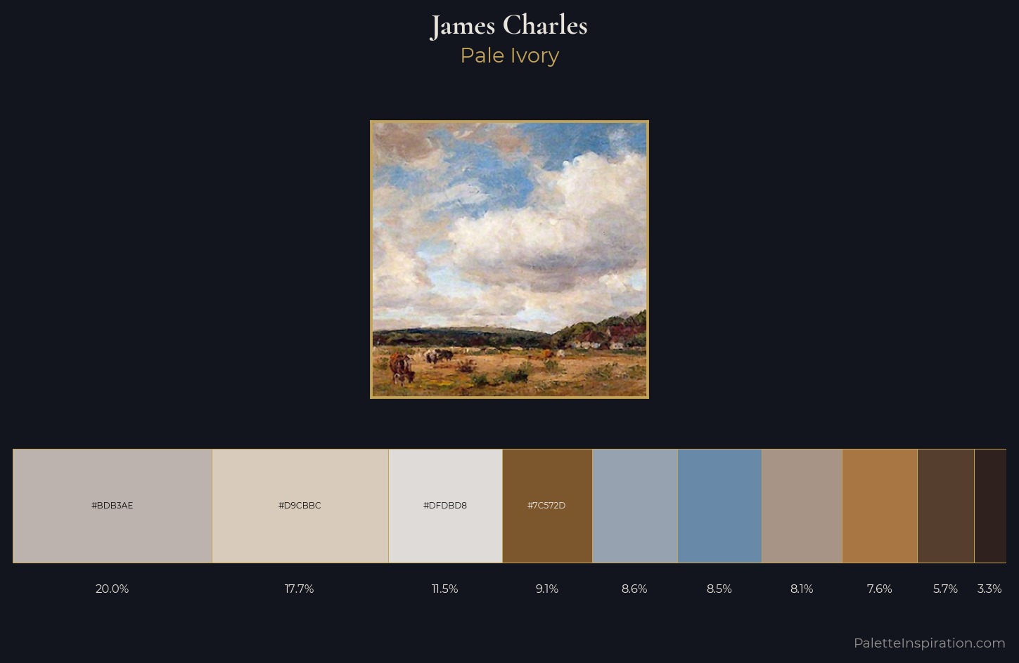 James Charles Palette 1 — Pale Ivory
