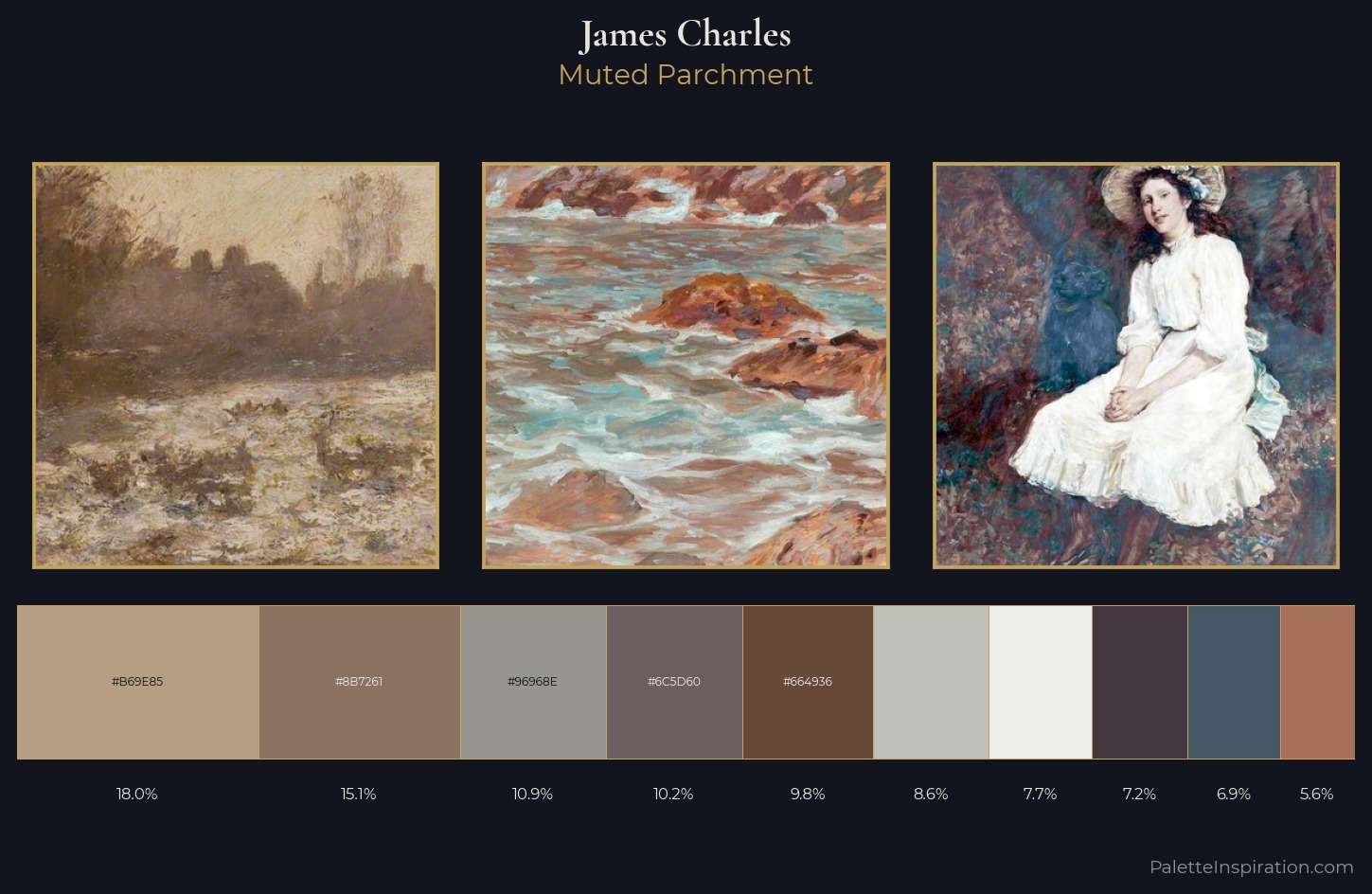 James Charles Palette 2 — Muted Parchment