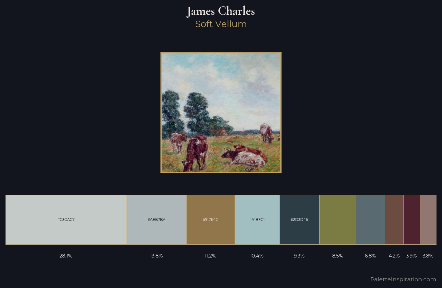 James Charles Palette 4 — Soft Vellum