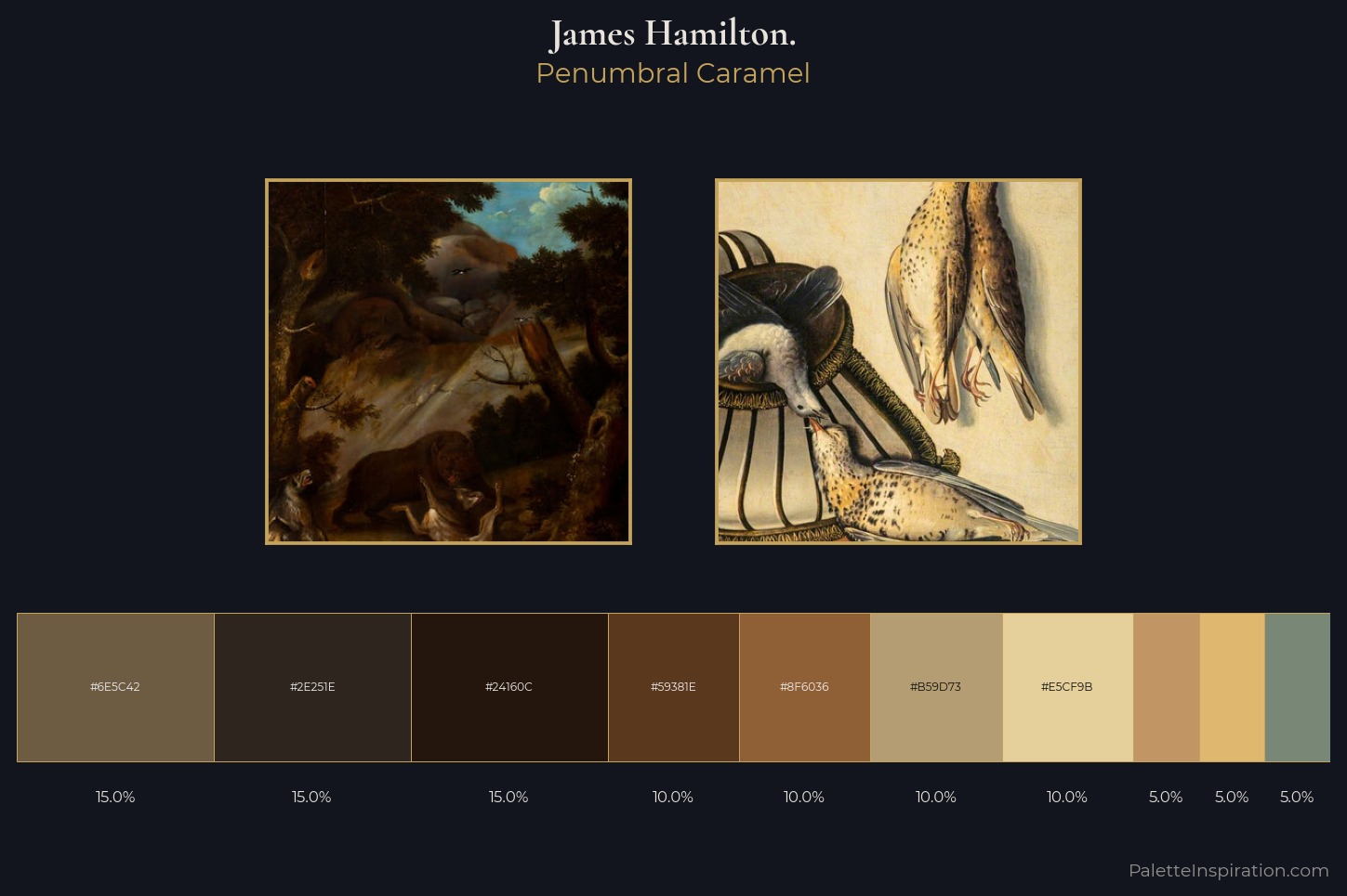 James Hamilton. Master Palette