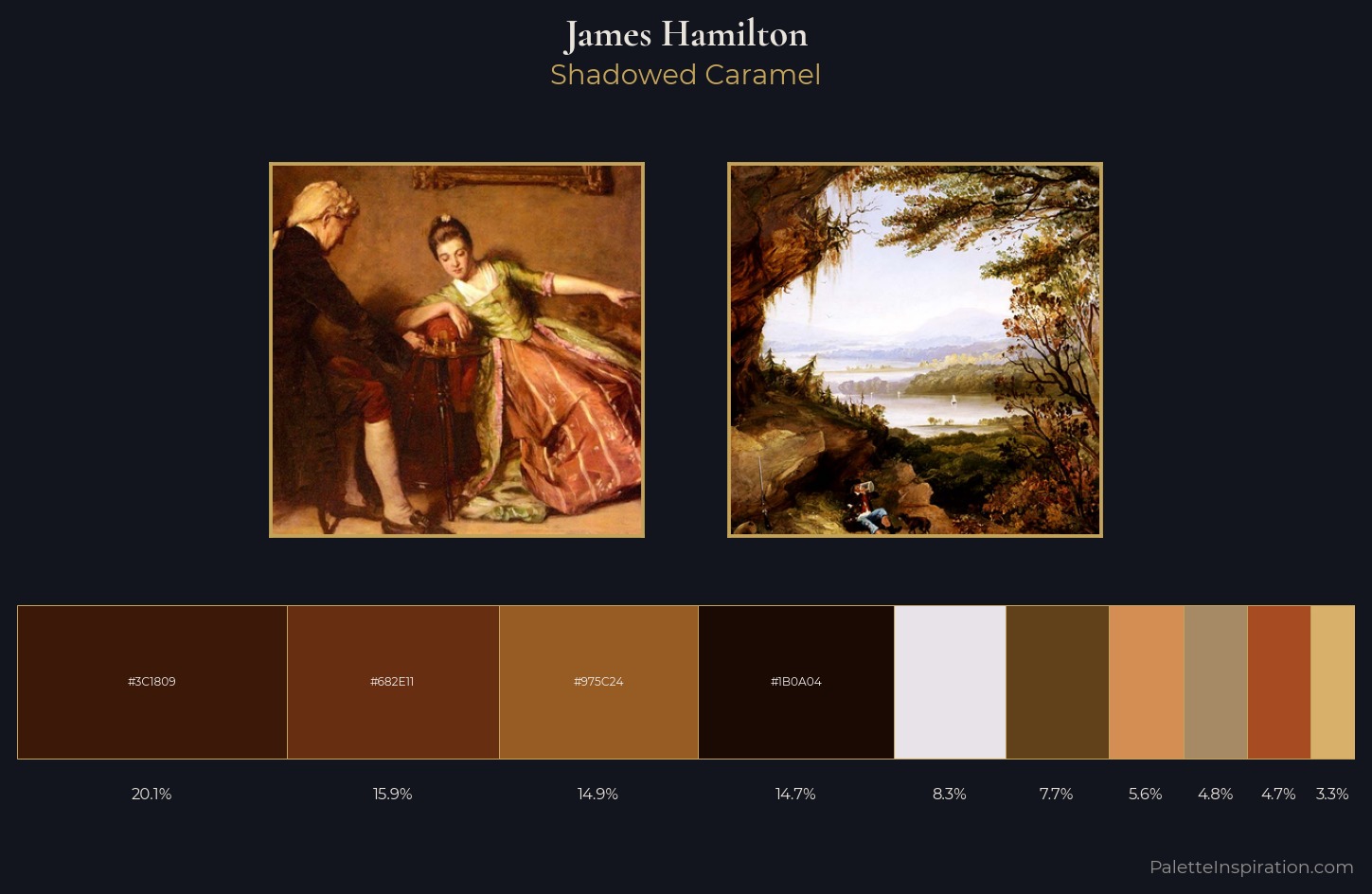 James Hamilton Palette 5 — Shadowed Caramel