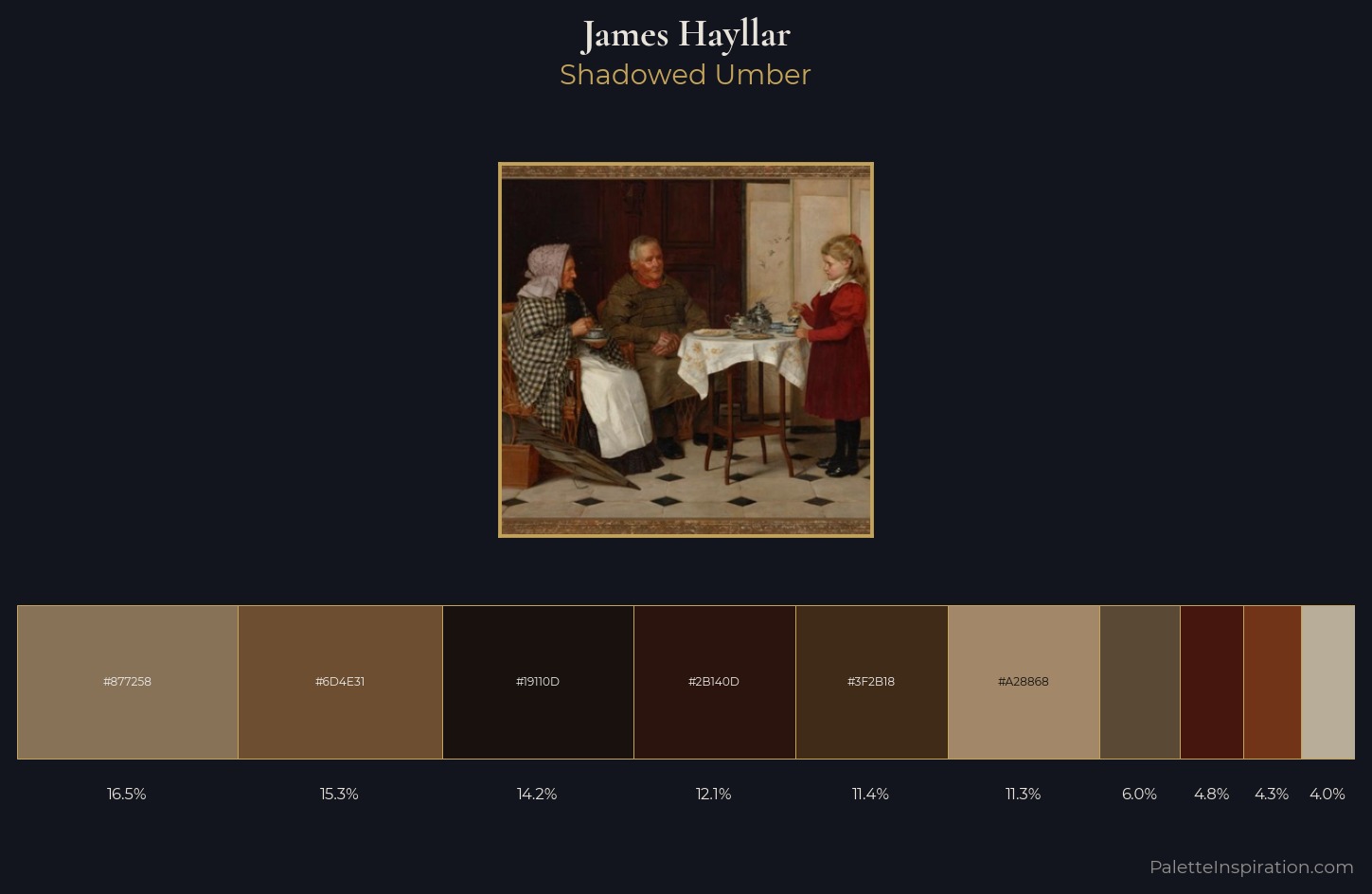James Hayllar Palette 2 — Shadowed Umber