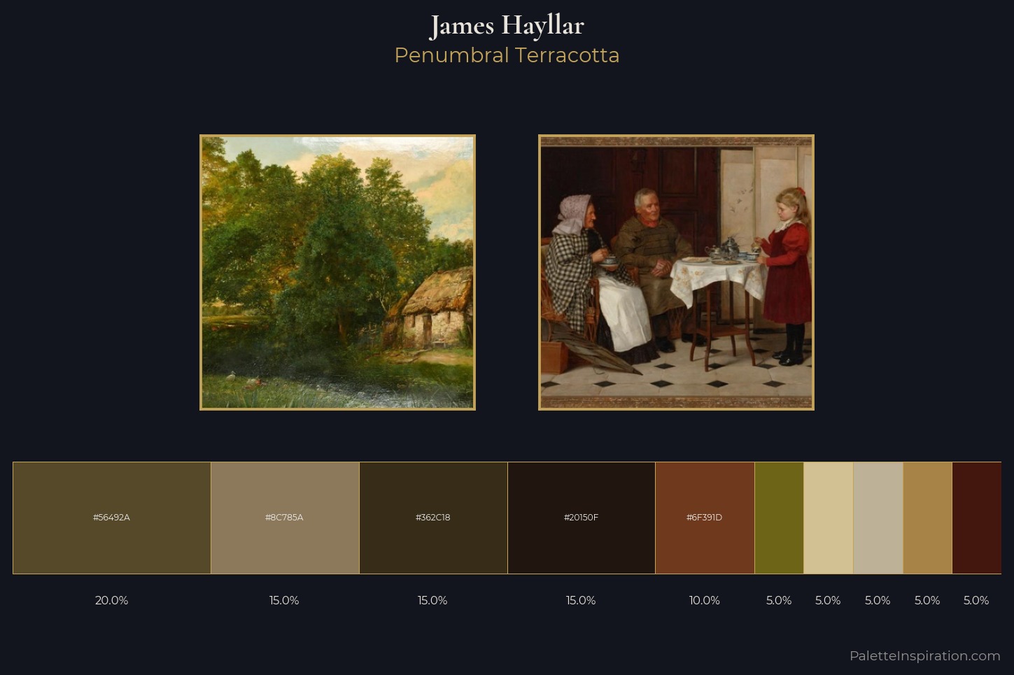 James Hayllar Master Palette
