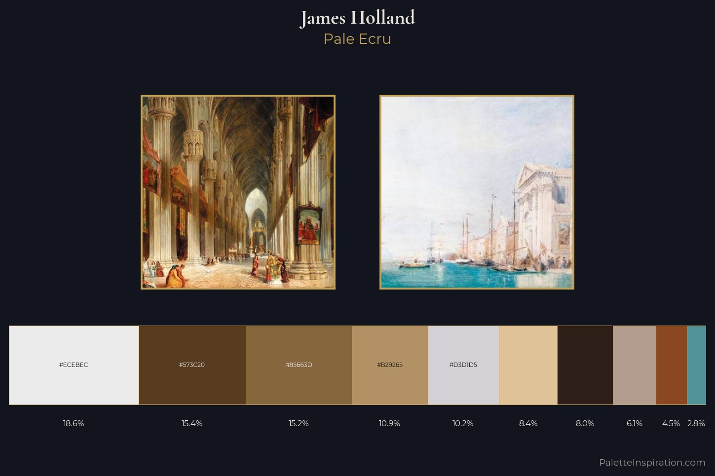James Holland Master Palette