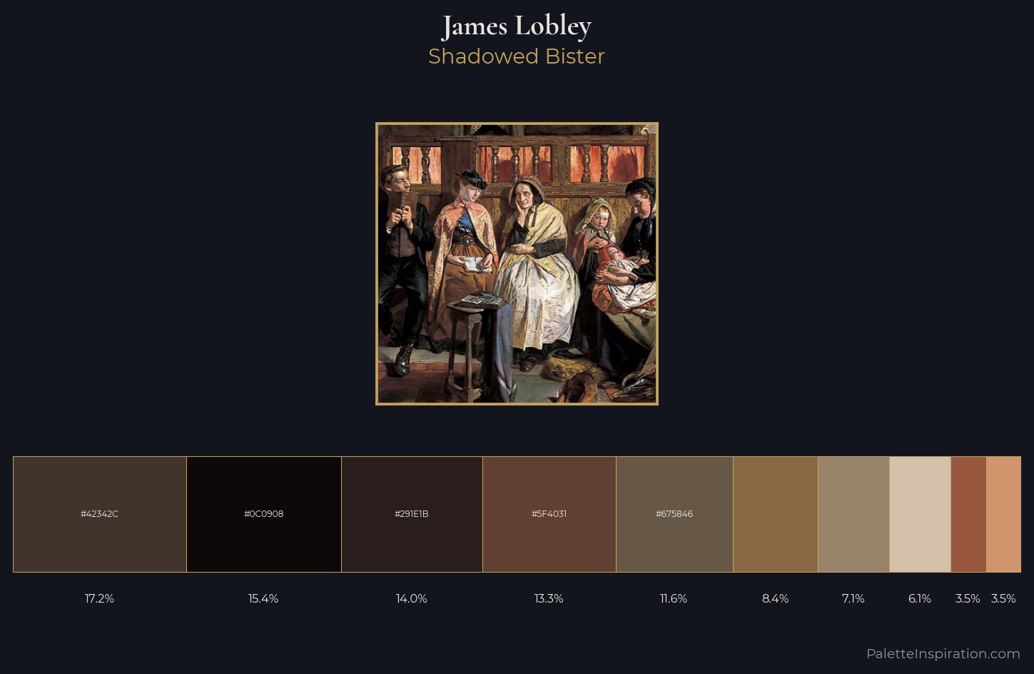 James Lobley Palette 2 — Shadowed Bister