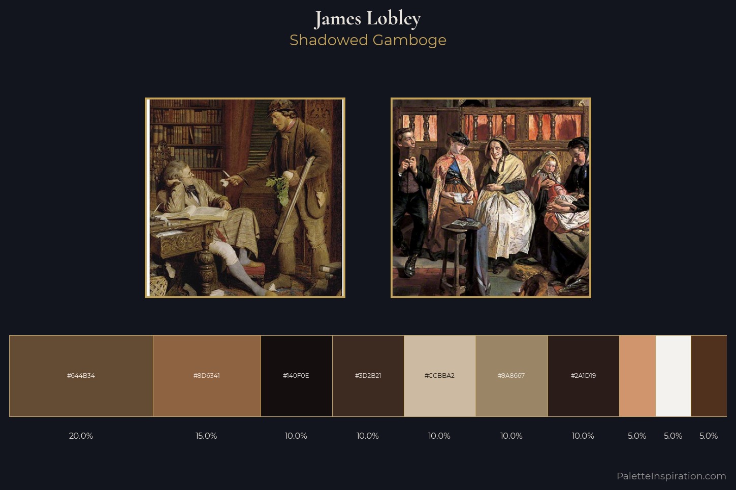 James Lobley Master Palette — Shadowed Gamboge
