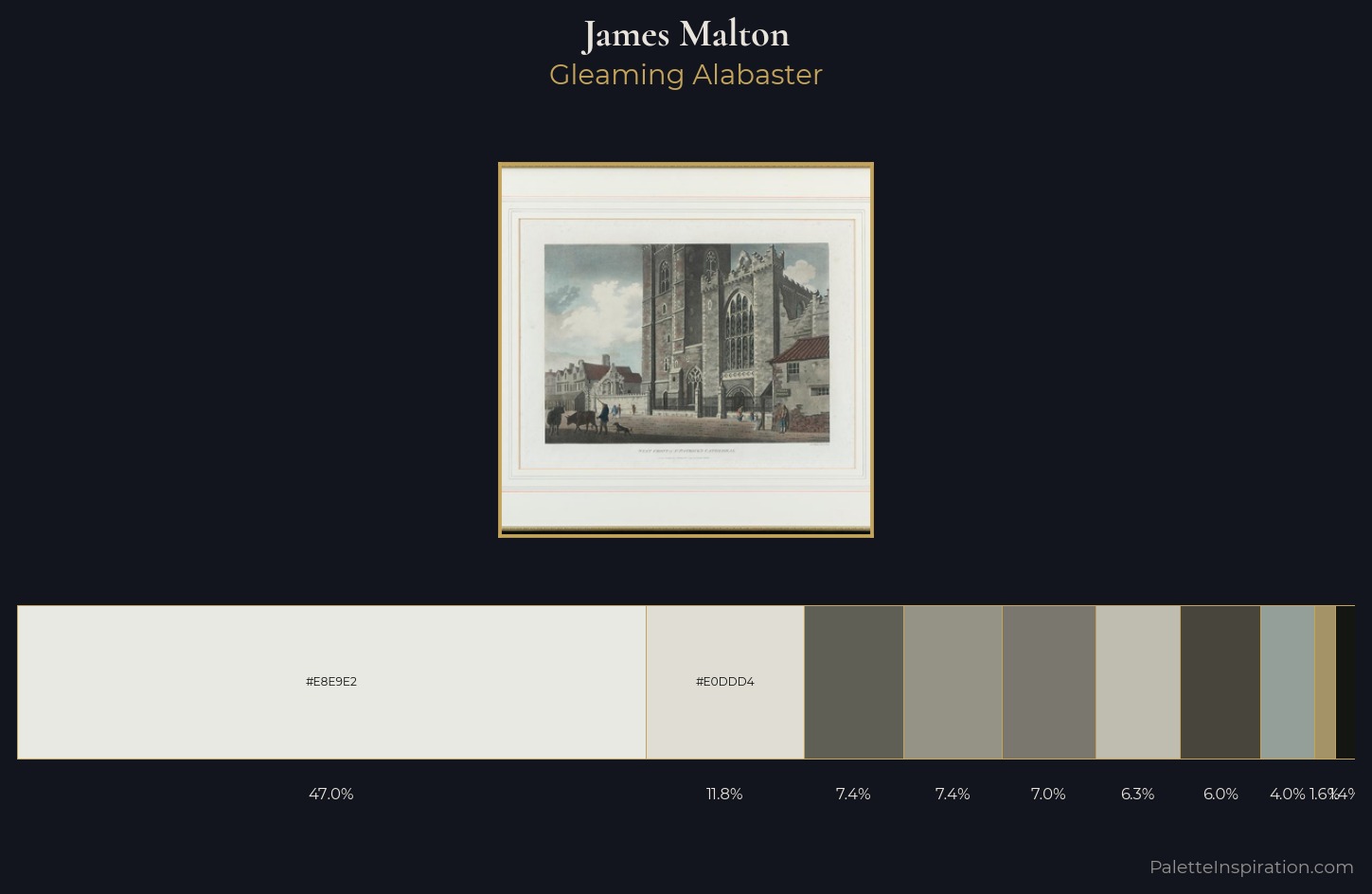 James Malton Palette 2 — Gleaming Alabaster
