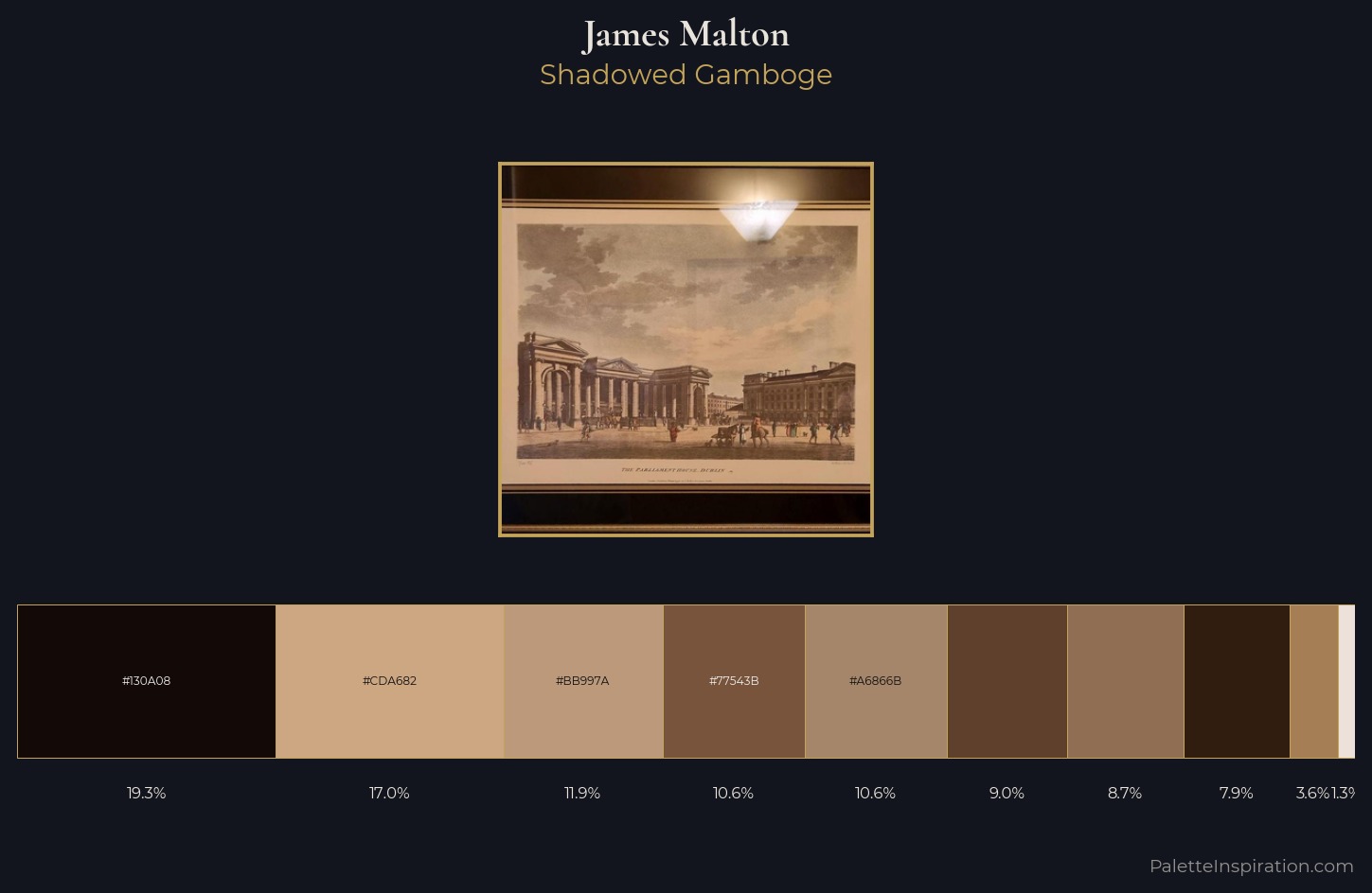 James Malton Palette 3 — Shadowed Gamboge