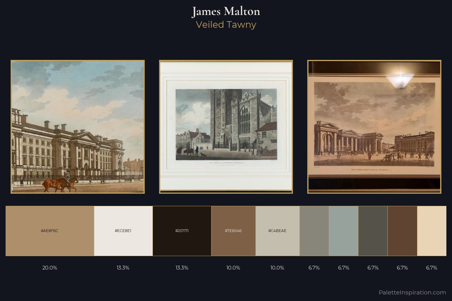 James Malton Master Palette