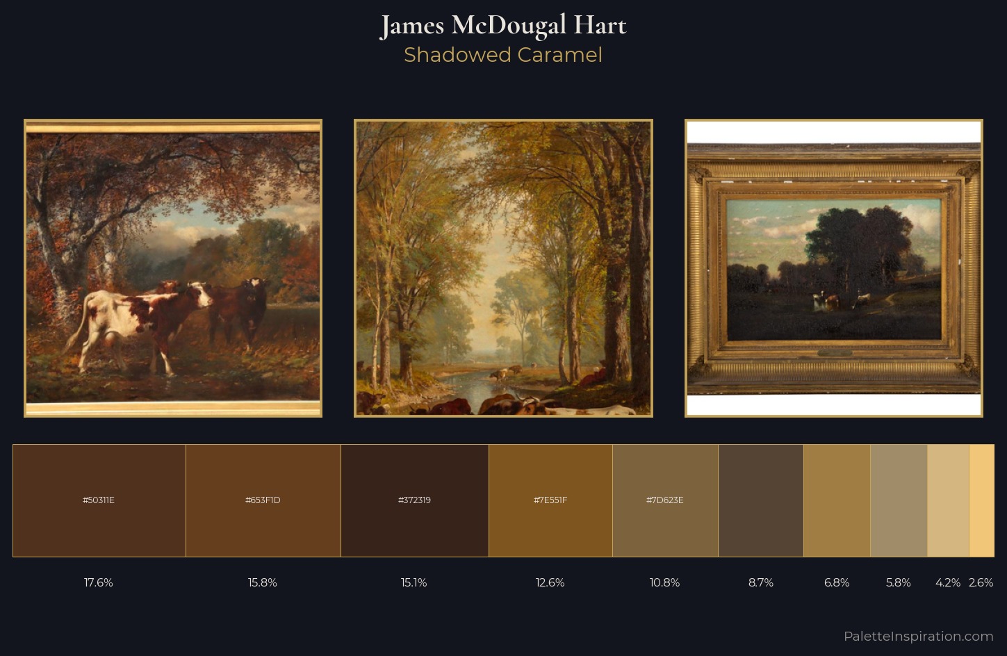 James McDougal Hart Palette 2 — Shadowed Caramel