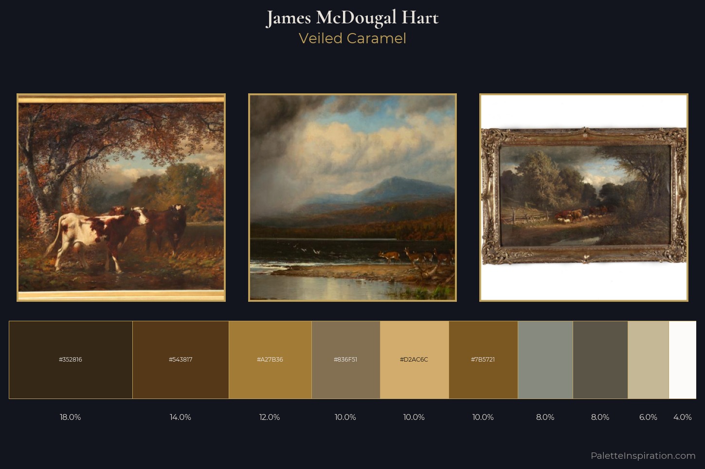 James McDougal Hart Master Palette