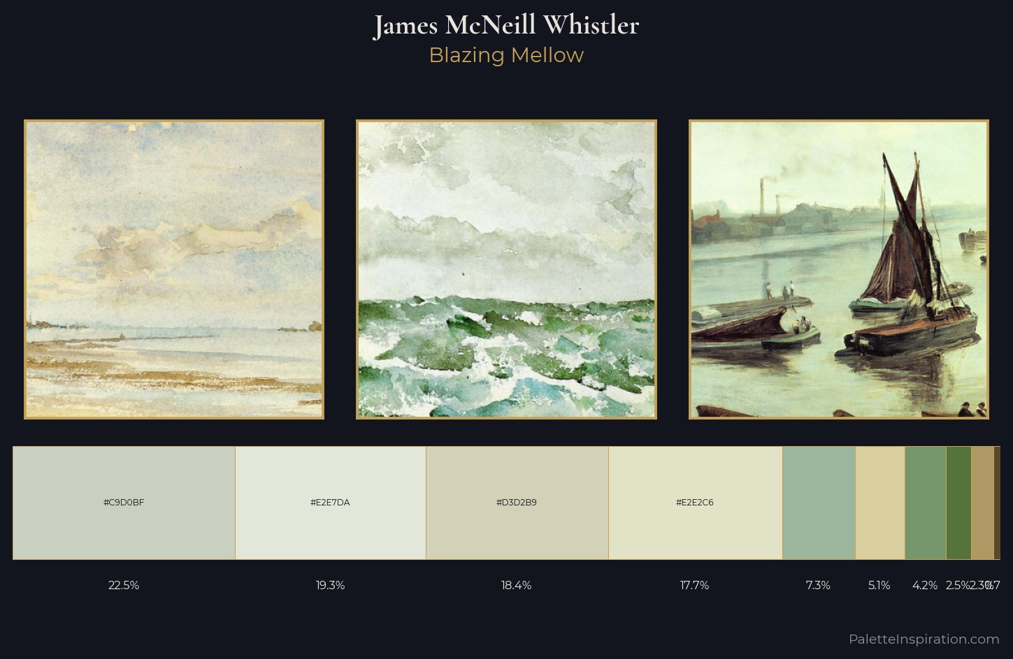 James McNeill Whistler Palette 1 — Blazing Mellow