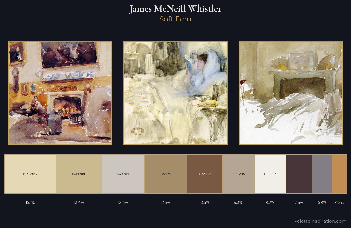 James McNeill Whistler Palette 2 — Soft Ecru
