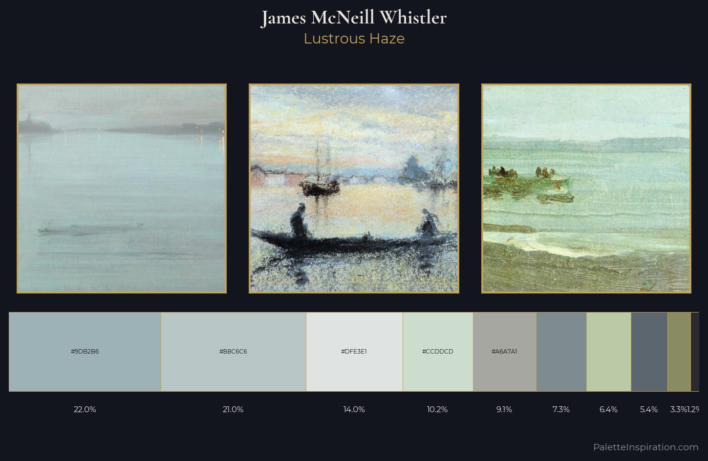 James McNeill Whistler Palette 3 — Lustrous Haze