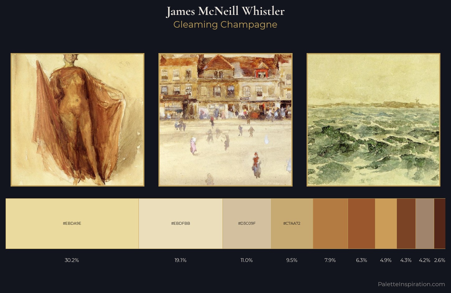 James McNeill Whistler Palette 4 — Gleaming Champagne