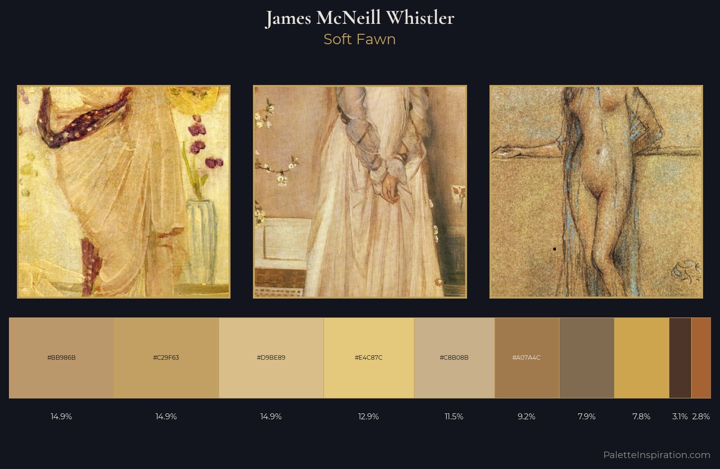 James McNeill Whistler Palette 5 — Soft Fawn