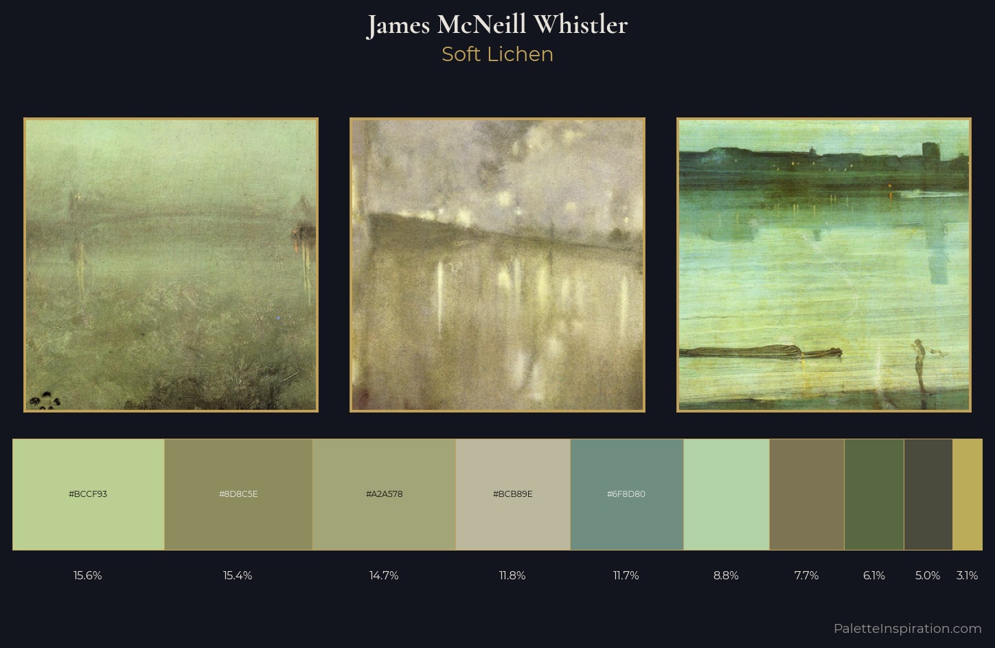 James McNeill Whistler Palette 6 — Soft Lichen