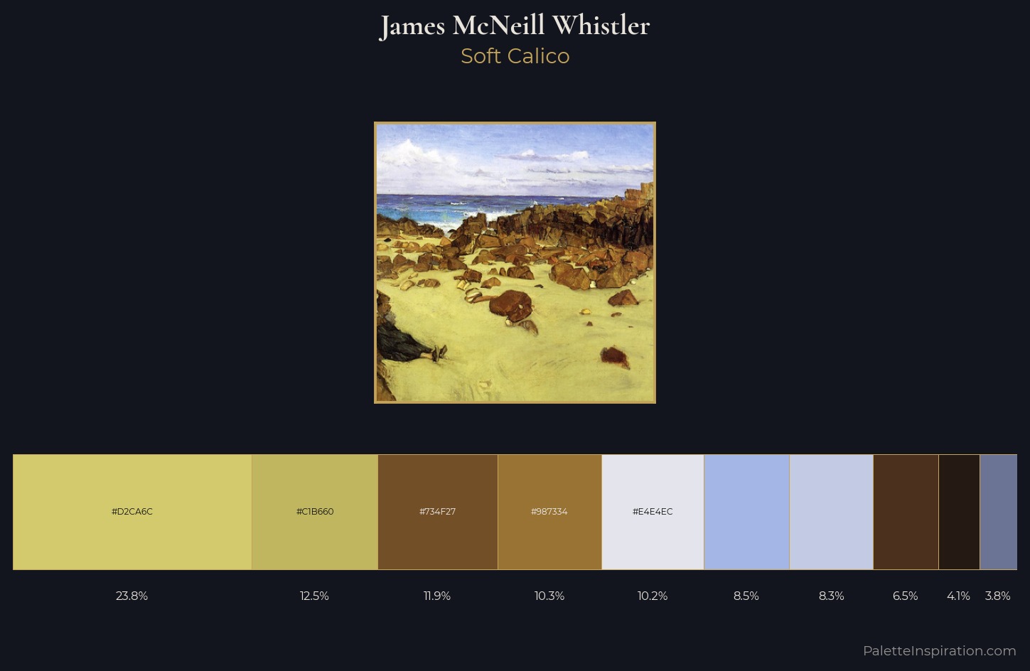 James McNeill Whistler Palette 8 — Soft Calico