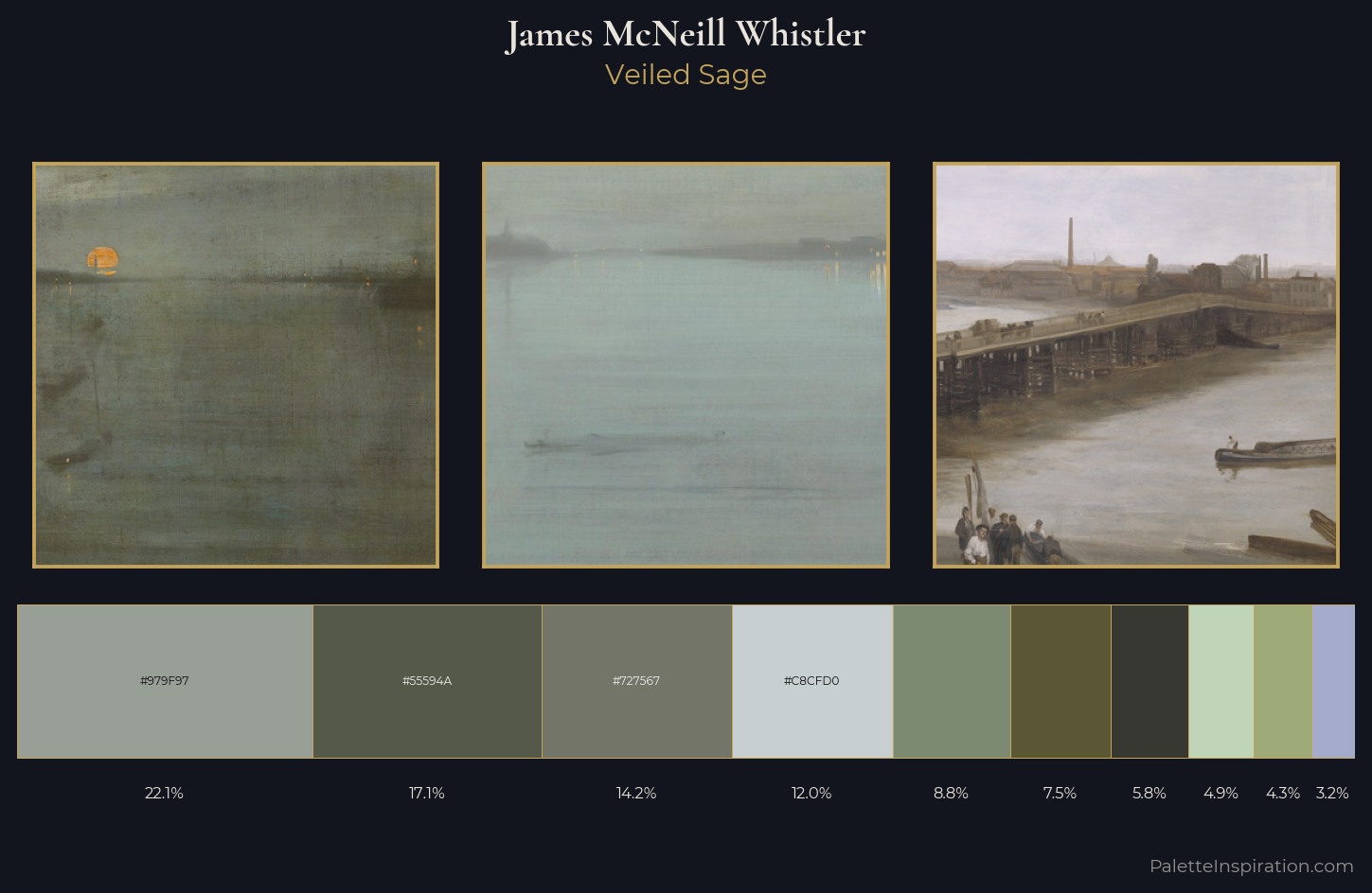 James McNeill Whistler Palette 9 — Veiled Sage