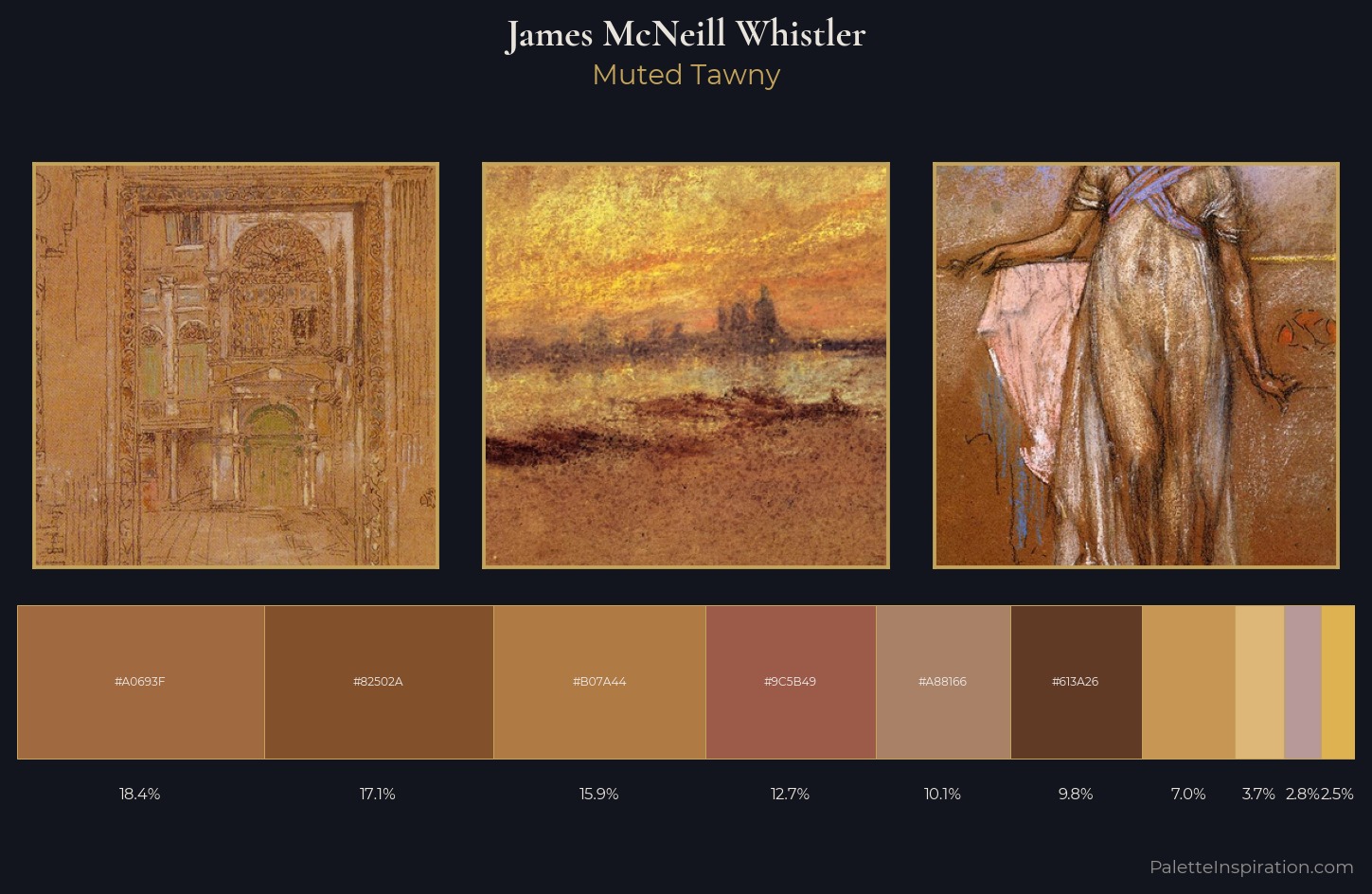 James McNeill Whistler Palette 10 — Muted Tawny