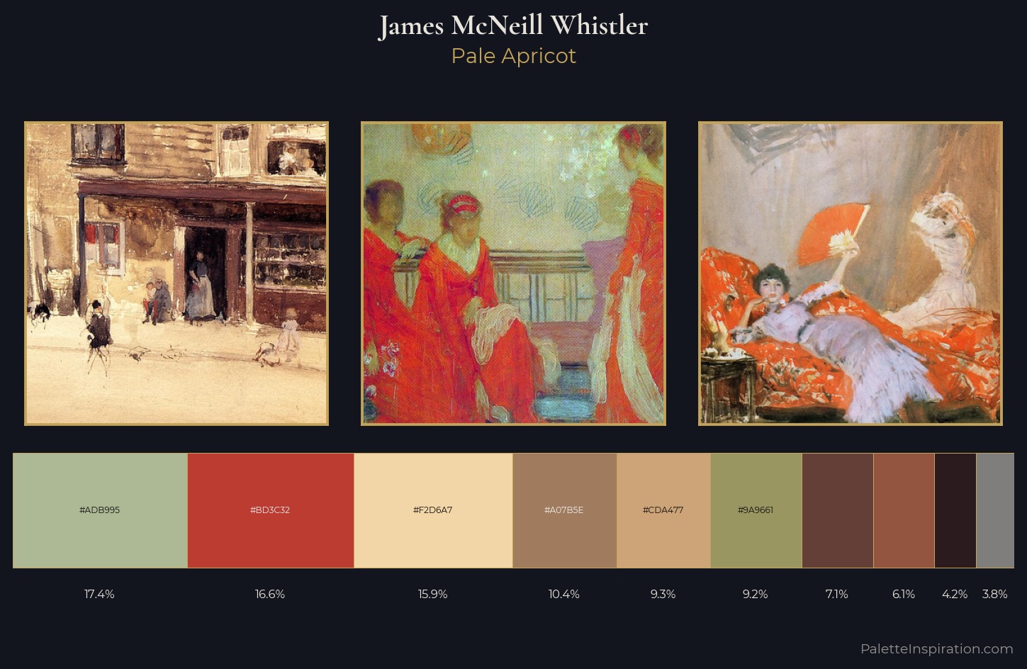 James McNeill Whistler Palette 11 — Pale Apricot