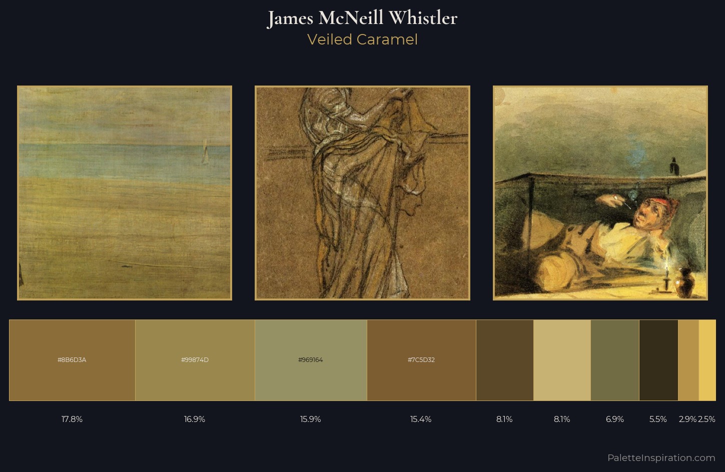 James McNeill Whistler Palette 12 — Veiled Caramel
