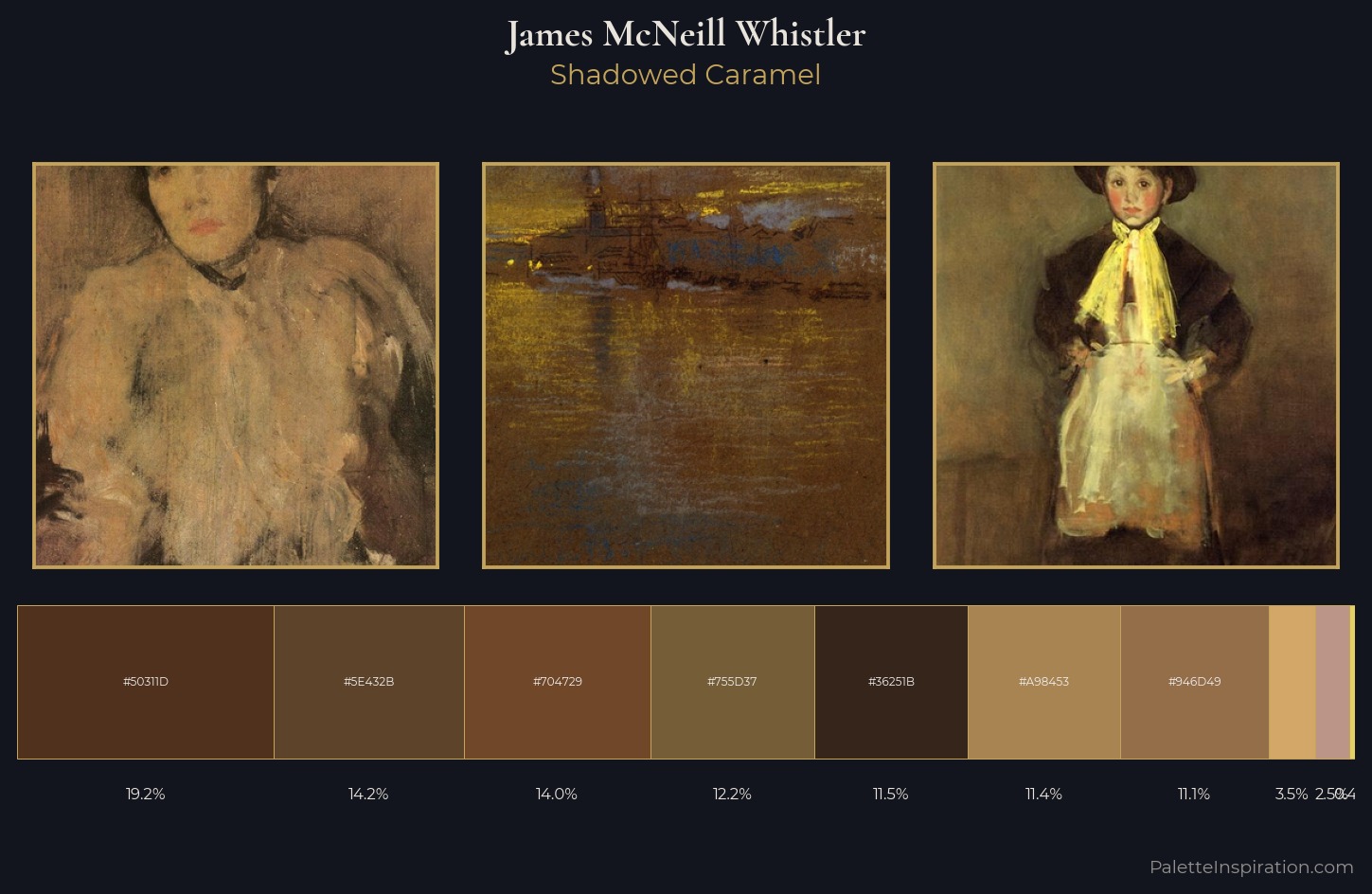 James McNeill Whistler Palette 13 — Shadowed Caramel